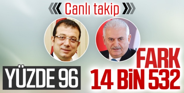 İstanbul'da geçersiz oyların sayımında son rakamlar