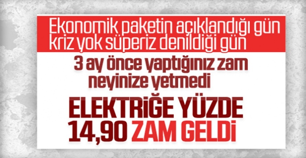 Elektriğe yüzde 14,90 zam