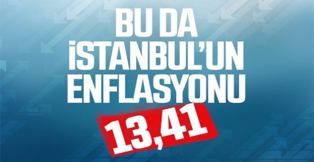 İstanbul'un enflasyon oranları