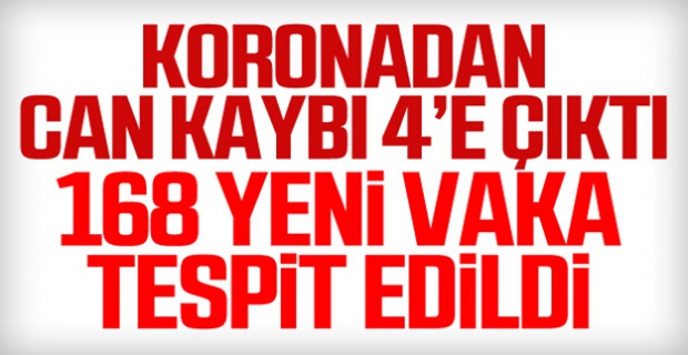 Koronavirüs sebebiyle can kaybı 4'e yükseldi