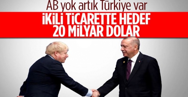 Cumhurbaşkanı Erdoğan, Boris Johnson'la görüştü