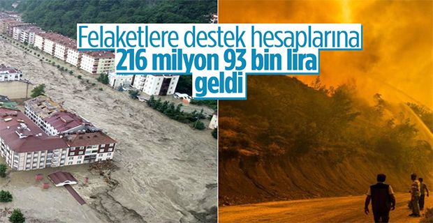 Afetlerle mücadelede 216 milyon 93 bin lira toplandı