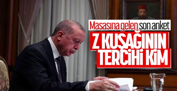 Gençlerin seçim anketinde Cumhurbaşkanı Erdoğan, yüzde 50 üstü oy aldı