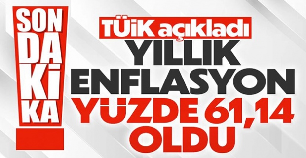 TÜİK 2022 mart ayı enflasyonunu açıkladı