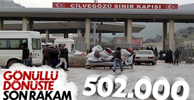 Süleyman Soylu: 502 bin göçmen gönüllü olarak ülkelerine döndü