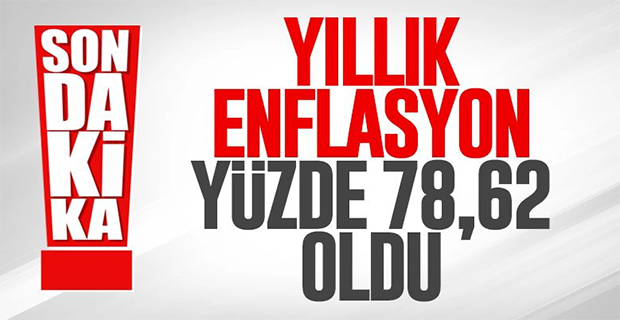 TÜİK, haziran ayı enflasyonunu açıkladı