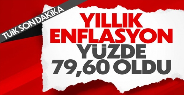 TÜİK, temmuz ayı enflasyonunu açıkladı