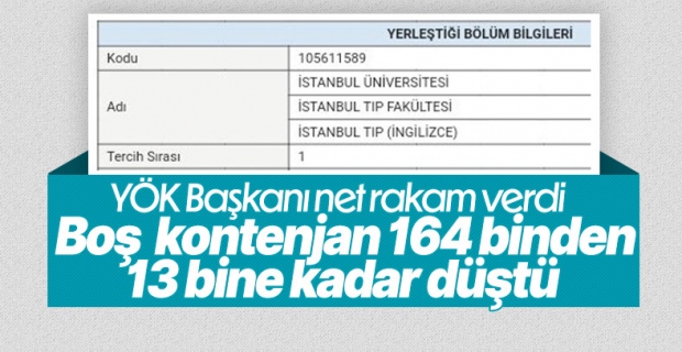 YÖK Başkanı Özvar: Kontenjanların yüzde 99’u doldu