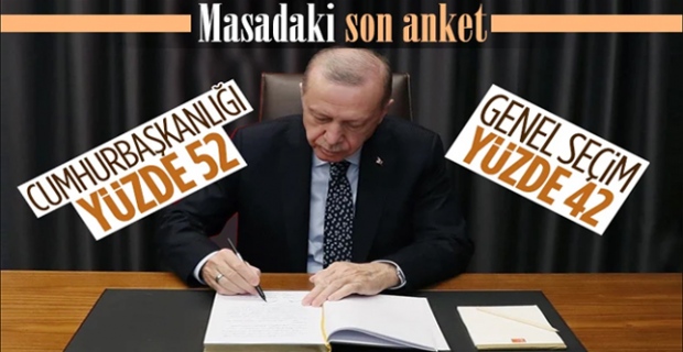 AK Partili Mustafa Şen, partisinin oy oranını açıkladı