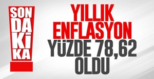 TÜİK, haziran ayı enflasyonunu açıkladı