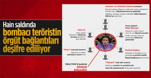 Taksim'deki terör saldırısında bombacı teröristin örgüt bağlantıları çözülüyor